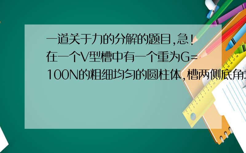 一道关于力的分解的题目,急!在一个V型槽中有一个重为G=100N的粗细均匀的圆柱体,槽两侧底角均为α=60°.圆柱体与槽之间的动摩擦因数μ=0.2.要使圆柱体沿水平轴线方向匀速运动,沿水平轴线方