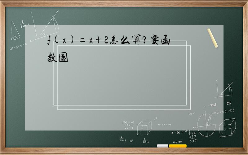 f(x)=x+2怎么算?要函数图