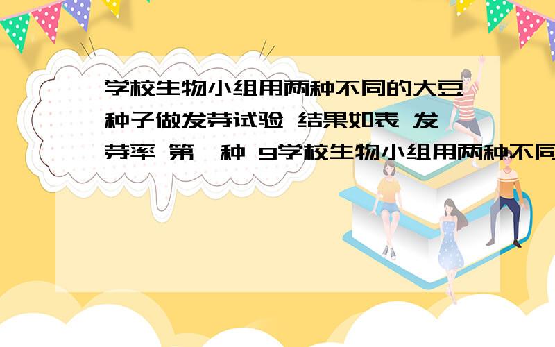 学校生物小组用两种不同的大豆种子做发芽试验 结果如表 发芽率 第一种 9学校生物小组用两种不同的大豆种子做发芽试验 结果如表 发芽率 第一种 92％ 发芽率 第二种 97％ （1）哪种种子的