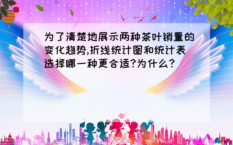 为了清楚地展示两种茶叶销量的变化趋势,折线统计图和统计表选择哪一种更合适?为什么?