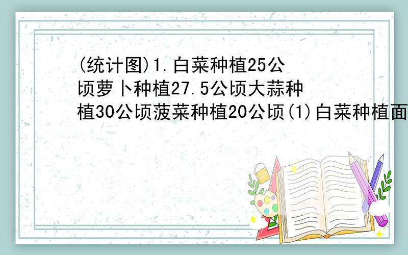 (统计图)1.白菜种植25公顷萝卜种植27.5公顷大蒜种植30公顷菠菜种植20公顷(1)白菜种植面积占总面积的()(分数)(2)萝卜的种植面积比白菜多()%(3)菠菜的种植面积相当于萝卜种植面积的()(分数)2.一