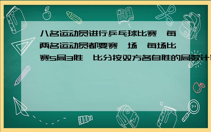 八名运动员进行乒乓球比赛,每两名运动员都要赛一场,每场比赛5局3胜,比分按双方各自胜的局数计算,如一方胜3局,另一方胜一局,比分为3比1.那么至少有多少场比赛的比分相同?