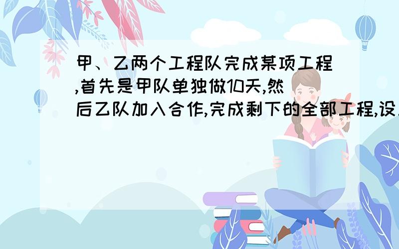 甲、乙两个工程队完成某项工程,首先是甲队单独做10天,然后乙队加入合作,完成剩下的全部工程,设工作总量为单位1,工程进度满足如图所示的函数关系,那么实际完成这项工程所用的时间比由