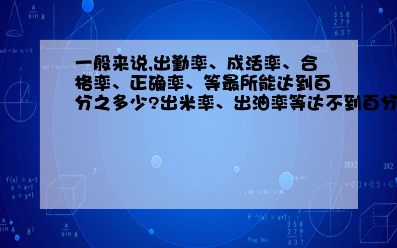 一般来说,出勤率、成活率、合格率、正确率、等最所能达到百分之多少?出米率、出油率等达不到百分之多少?完成率、增长了百分之几等可能超过百分之几?