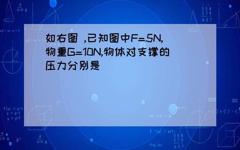 如右图 ,已知图中F=5N,物重G=10N,物体对支撑的压力分别是