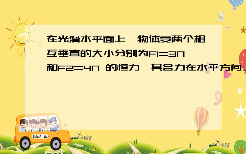 在光滑水平面上,物体受两个相互垂直的大小分别为F1=3N和F2=4N 的恒力,其合力在水平方向上,物体从静止开始沿合力方向运动了10mF功是多少?代1和F2分别对物体做的数和为多大?光滑水平面上，