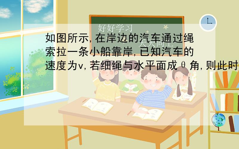 如图所示,在岸边的汽车通过绳索拉一条小船靠岸,已知汽车的速度为v,若细绳与水平面成θ角,则此时小船的速度为