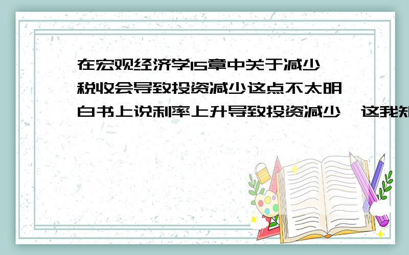 在宏观经济学15章中关于减少税收会导致投资减少这点不太明白书上说利率上升导致投资减少,这我知道,可支配收入增加,消费需求增加,国民收入增加,由于货币供给量不变导致利率上升这我也