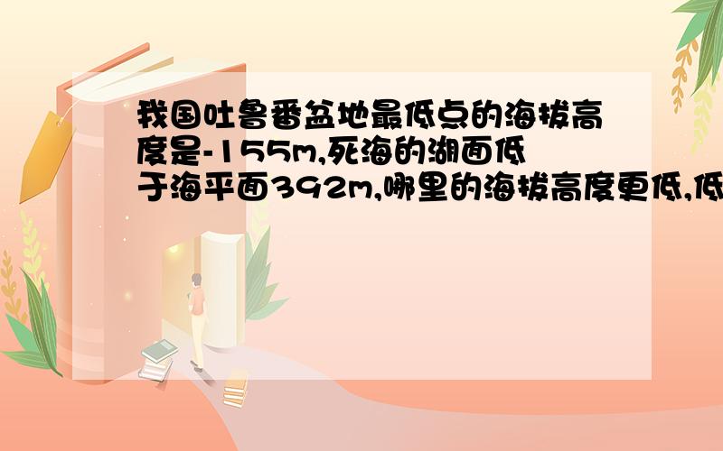 我国吐鲁番盆地最低点的海拔高度是-155m,死海的湖面低于海平面392m,哪里的海拔高度更低,低少