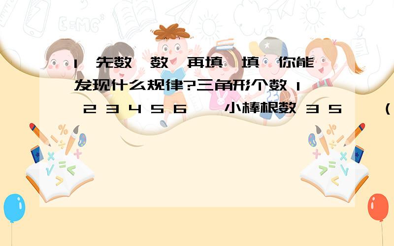 1、先数一数,再填一填,你能发现什么规律?三角形个数 1 2 3 4 5 6 … 小棒根数 3 5 … （1）这样摆12个1、先数一数,再填一填,你能发现什么规律?三角形个数123456…小棒根数35…（1）这样摆12个三