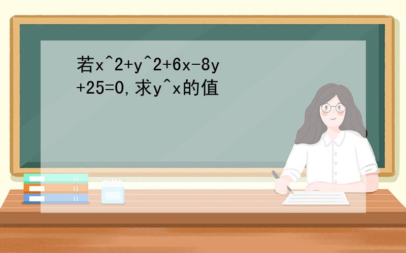 若x^2+y^2+6x-8y+25=0,求y^x的值