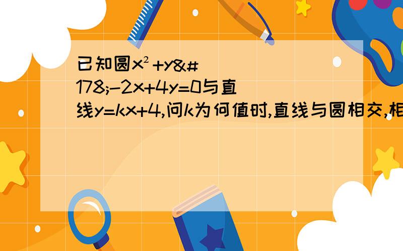 已知圆x²+y²-2x+4y=0与直线y=kx+4,问k为何值时,直线与圆相交,相切,相离?