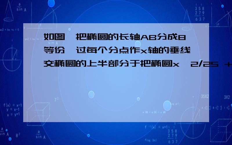 如图,把椭圆的长轴AB分成8等份,过每个分点作x轴的垂线交椭圆的上半部分于把椭圆x^2/25 +y^2/16=1 的长轴AB八等分,过每个分点做x轴的垂线交椭圆的上半部分于P1,P2,P3……P7七个点,F是椭圆的一个