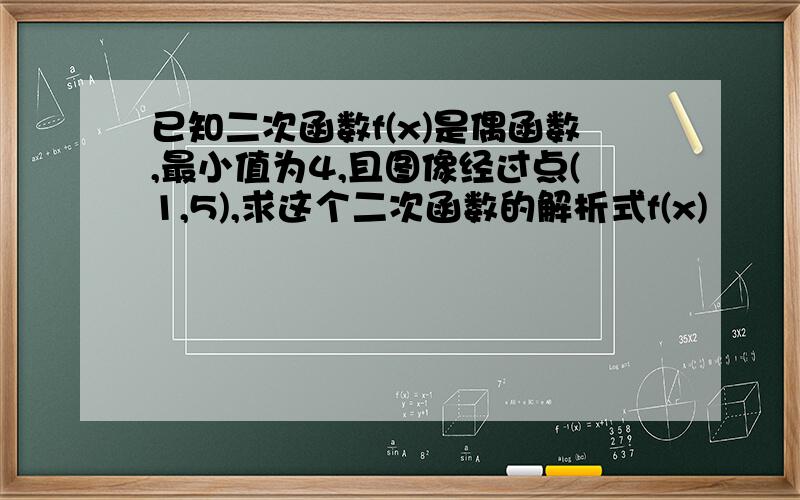 已知二次函数f(x)是偶函数,最小值为4,且图像经过点(1,5),求这个二次函数的解析式f(x)