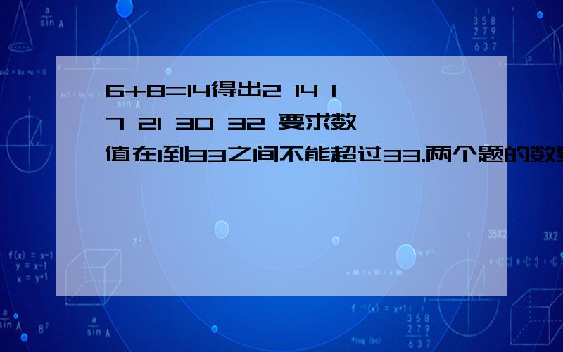 6+8=14得出2 14 17 21 30 32 要求数值在1到33之间不能超过33.两个题的数要有关联才行.比如7+9=16 16*2=32 上面的6+8得出中就有32