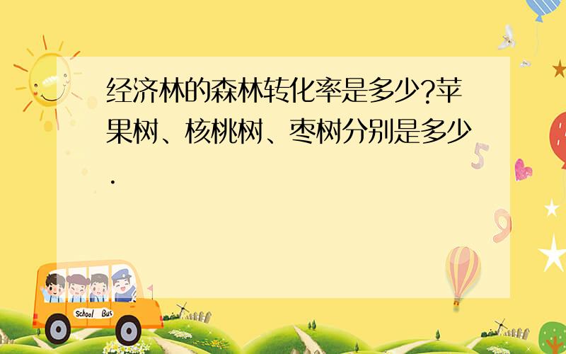 经济林的森林转化率是多少?苹果树、核桃树、枣树分别是多少.