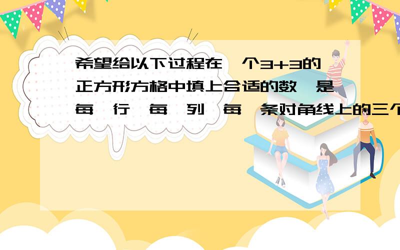 希望给以下过程在一个3+3的正方形方格中填上合适的数,是每一行,每一列,每一条对角线上的三个数的乘机都是1.（第二行第二列的数字是1,第三行第一列的数字是根号2,第三行第三列的数字是