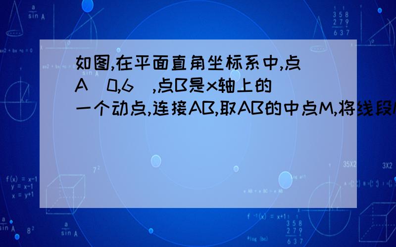 如图,在平面直角坐标系中,点A（0,6）,点B是x轴上的一个动点,连接AB,取AB的中点M,将线段MB绕着点B按顺时针方向旋转90°,得到线段BC．过点B作x轴的垂线交直线AC于点D．设点B坐标是（t,0）．①当