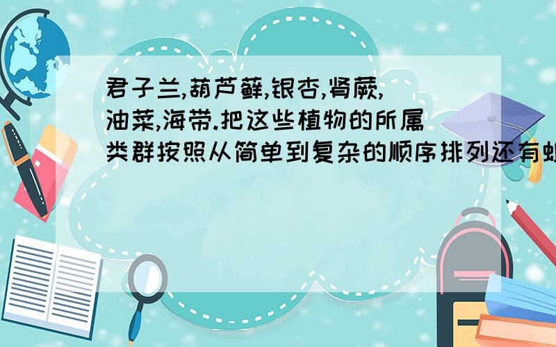 君子兰,葫芦藓,银杏,肾蕨,油菜,海带.把这些植物的所属类群按照从简单到复杂的顺序排列还有蚯蚓的生活环境及习性