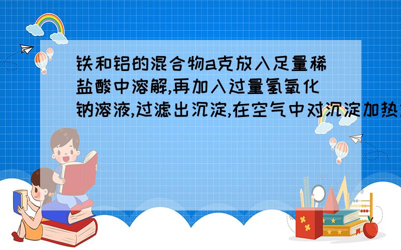 铁和铝的混合物a克放入足量稀盐酸中溶解,再加入过量氢氧化钠溶液,过滤出沉淀,在空气中对沉淀加热灼烧,剩余固体质量仍为a克,求原混合物中铝的质量分数