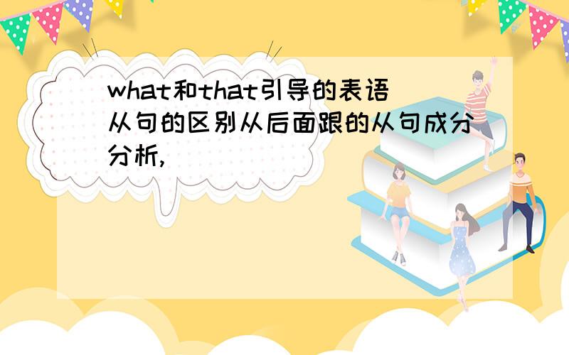 what和that引导的表语从句的区别从后面跟的从句成分分析,