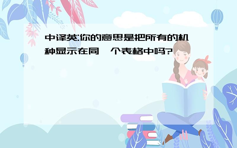 中译英:你的意思是把所有的机种显示在同一个表格中吗?