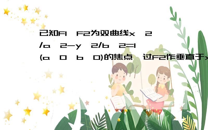 已知F1,F2为双曲线x^2/a^2-y^2/b^2=1(a>0,b>0)的焦点,过F2作垂直于x轴的直线交双曲线于点P,且角PF1F2=30`,则双曲线的渐进线方程