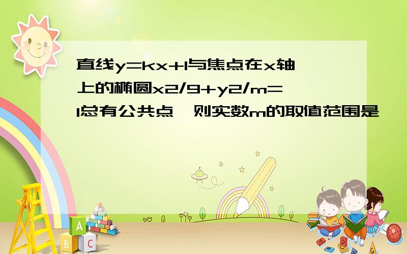 直线y=kx+1与焦点在x轴上的椭圆x2/9+y2/m=1总有公共点,则实数m的取值范围是