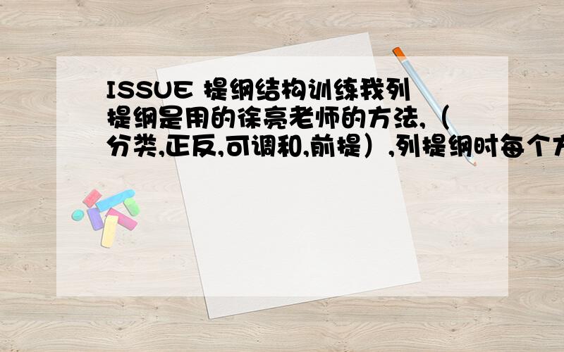 ISSUE 提纲结构训练我列提纲是用的徐亮老师的方法,（分类,正反,可调和,前提）,列提纲时每个方面都想出来一些,但是不知道应该怎么整合组织,总不能一股脑都堆上去吧如,The best way for a society