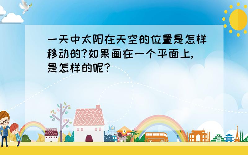 一天中太阳在天空的位置是怎样移动的?如果画在一个平面上,是怎样的呢?