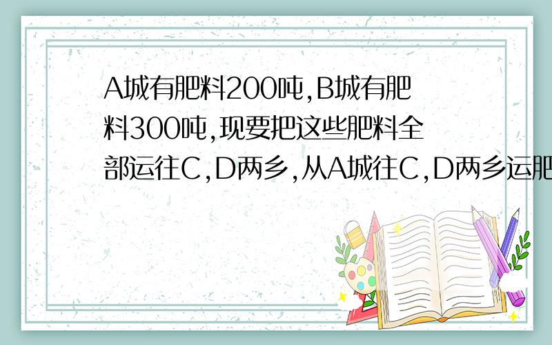 A城有肥料200吨,B城有肥料300吨,现要把这些肥料全部运往C,D两乡,从A城往C,D两乡运肥料的 费用分别为能不能列一个表格.