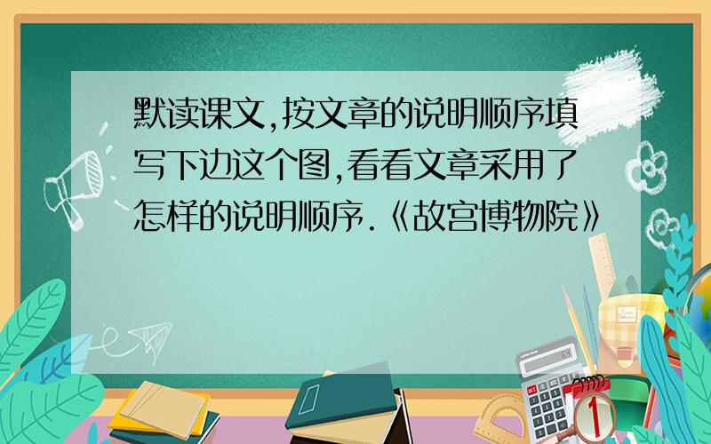 默读课文,按文章的说明顺序填写下边这个图,看看文章采用了怎样的说明顺序.《故宫博物院》