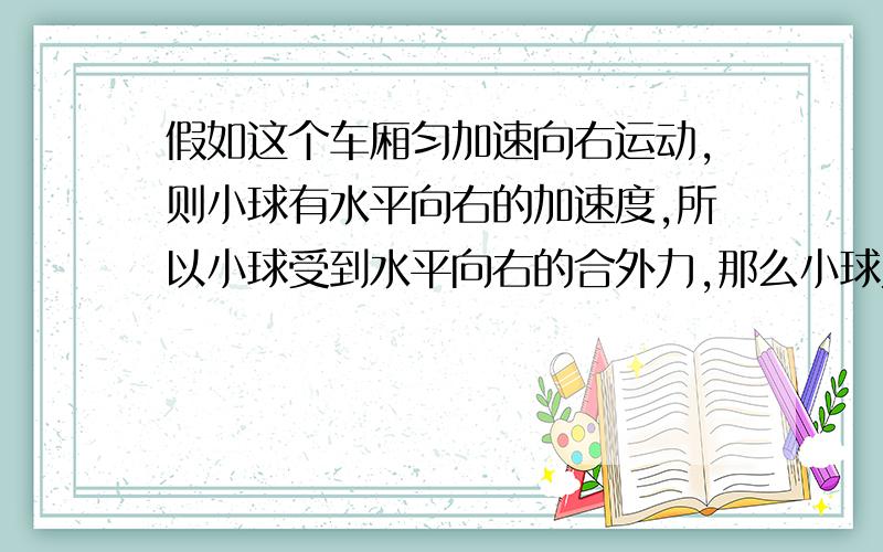 假如这个车厢匀加速向右运动,则小球有水平向右的加速度,所以小球受到水平向右的合外力,那么小球为什么不向右运动?而是保持这个状态呢?