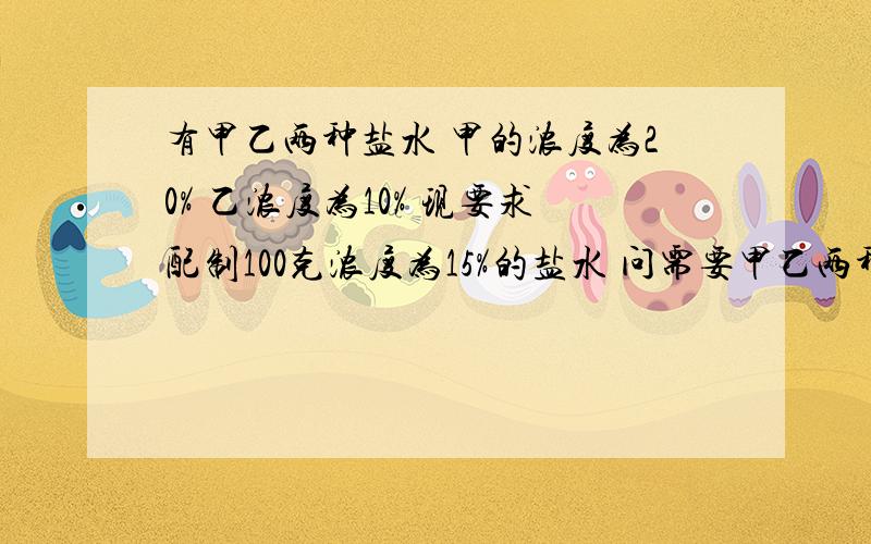 有甲乙两种盐水 甲的浓度为20% 乙浓度为10% 现要求配制100克浓度为15%的盐水 问需要甲乙两种盐水各多少千