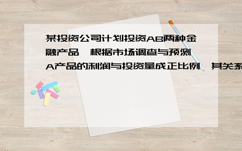 某投资公司计划投资AB两种金融产品,根据市场调查与预测,A产品的利润与投资量成正比例,其关系如图1.B产品的利润与投资量的算术平方根成正比例,其关系如图2.(注;利润与投资量单位;万元)1;