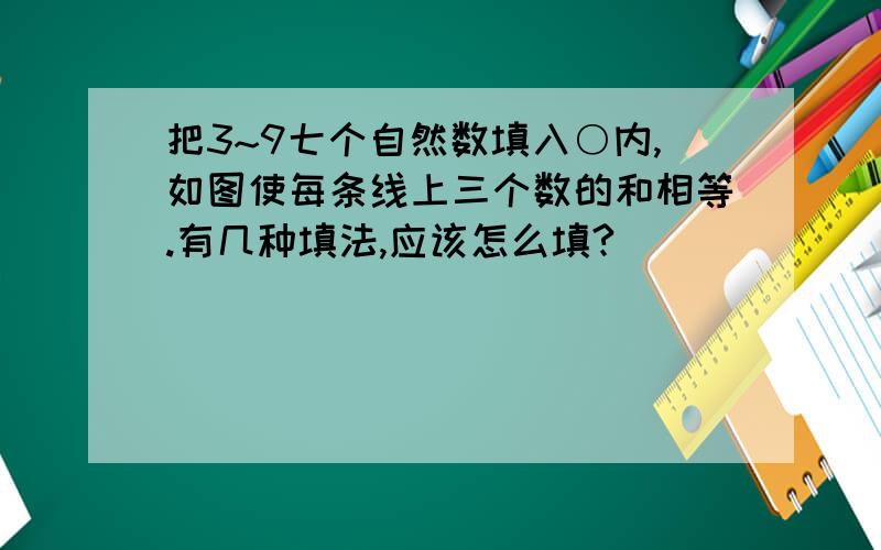 把3~9七个自然数填入○内,如图使每条线上三个数的和相等.有几种填法,应该怎么填?