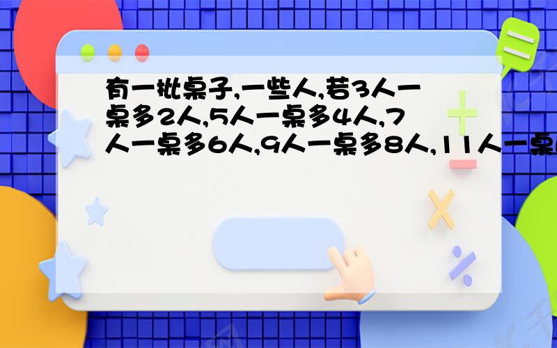 有一批桌子,一些人,若3人一桌多2人,5人一桌多4人,7人一桌多6人,9人一桌多8人,11人一桌正好,求桌子数和人数?