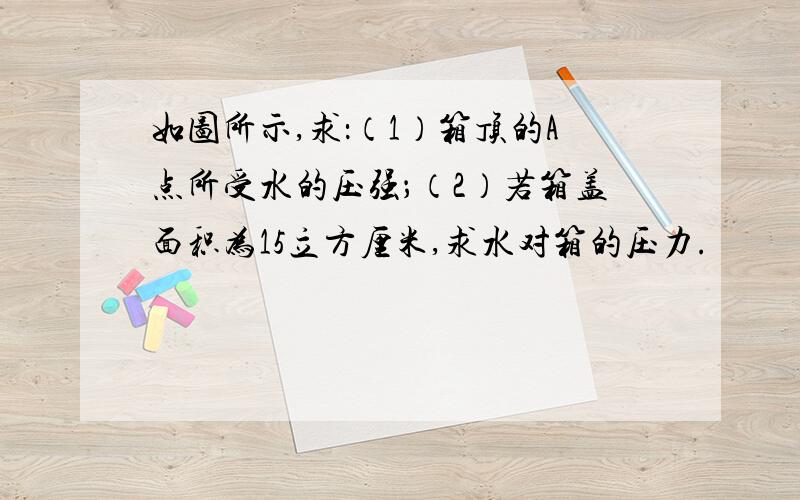 如图所示,求：（1）箱顶的A点所受水的压强；（2）若箱盖面积为15立方厘米,求水对箱的压力.