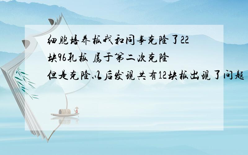 细胞培养板我和同事克隆了22块96孔板 属于第二次克隆 但是克隆以后发现共有12块板出现了问题 这12块板中几乎每个板上都有一个孔液体很浑浊 但是没发现污染 还有4块板上多达3个孔（我们