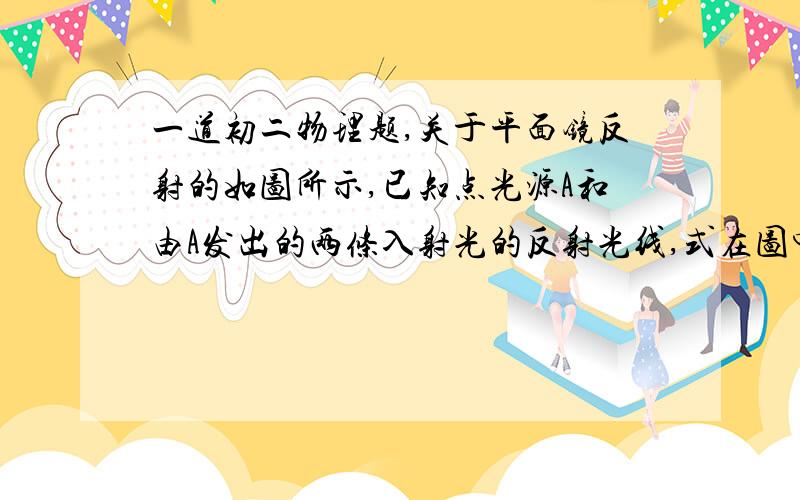 一道初二物理题,关于平面镜反射的如图所示,已知点光源A和由A发出的两条入射光的反射光线,式在图中画出平面镜的位置.（我想了好久都没想出来,一定要有过程哦,谢谢大家了）