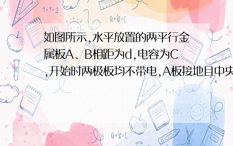 如图所示,水平放置的两平行金属板A、B相距为d,电容为C,开始时两极板均不带电,A板接地且中央有一小孔,现将带电液一滴一滴地从小孔正上方h高处无初速地滴下,设每滴液滴的质量为m,电荷量