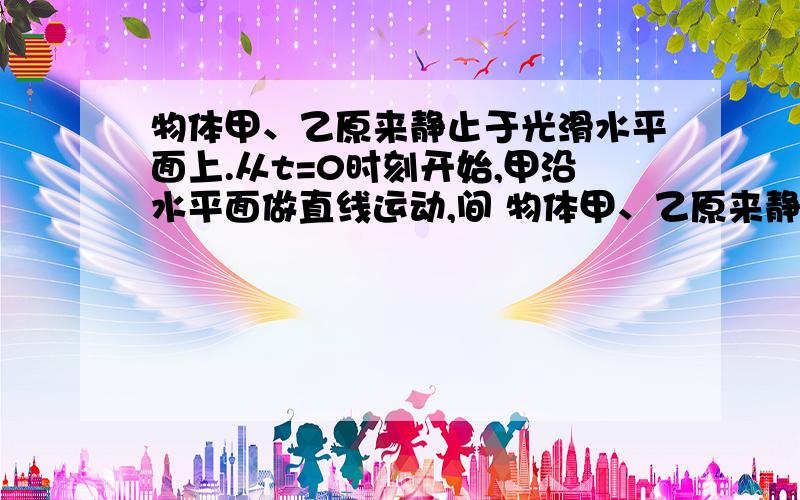 物体甲、乙原来静止于光滑水平面上.从t=0时刻开始,甲沿水平面做直线运动,间 物体甲、乙原来静止于光滑水平面上.从t=0时刻开始,甲沿水平面做直线运动,间变化如图甲；乙受到如图乙所示的