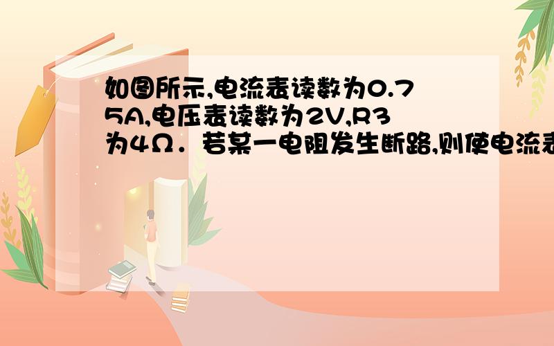 如图所示,电流表读数为0.75A,电压表读数为2V,R3为4Ω．若某一电阻发生断路,则使电流表度数变为0.8A,电压表度数变为U2=3.2V．求出电源电压求出电路在发生故障后R1的电功率求出电路在发生鼓掌