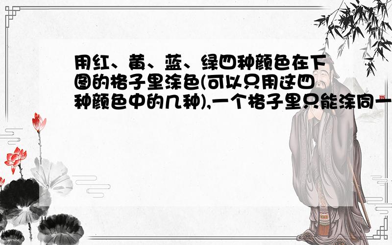 用红、黄、蓝、绿四种颜色在下图的格子里涂色(可以只用这四种颜色中的几种),一个格子里只能涂同一种颜色,但相邻格子不能涂同一种颜色.最多可以有多少种不同的涂色方法?