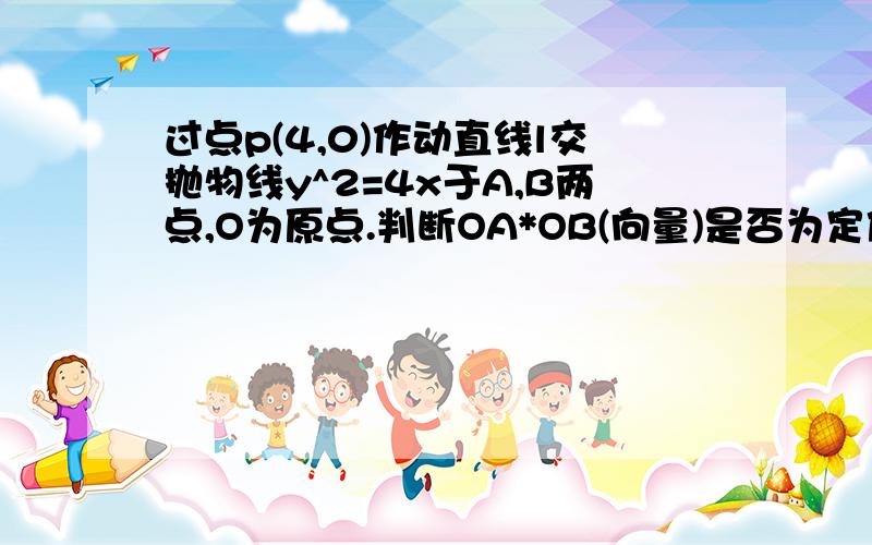 过点p(4,0)作动直线l交抛物线y^2=4x于A,B两点,O为原点.判断OA*OB(向量)是否为定值?求AB中点M的轨迹方程.