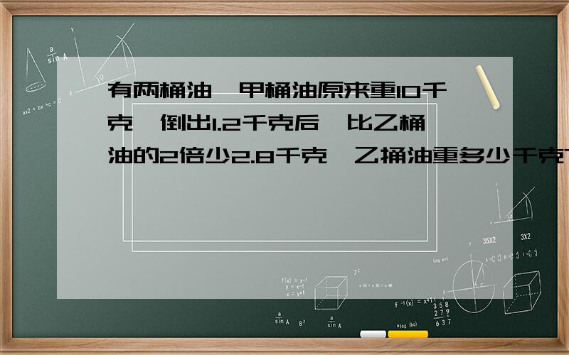 有两桶油,甲桶油原来重10千克,倒出1.2千克后,比乙桶油的2倍少2.8千克,乙捅油重多少千克?