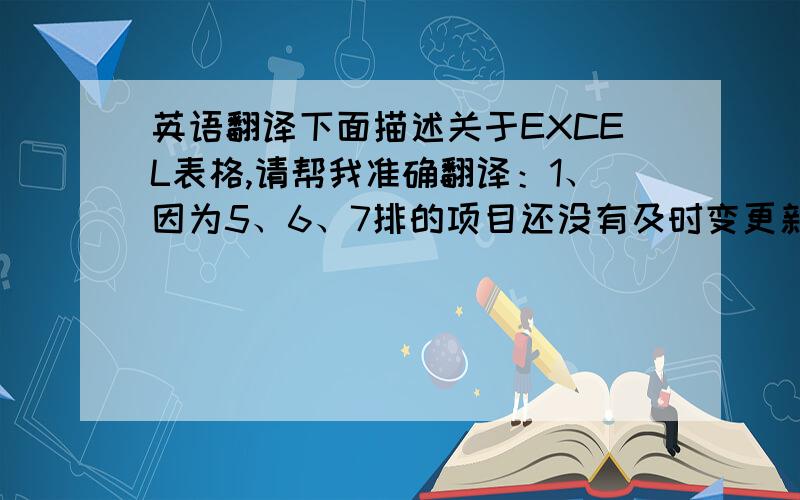 英语翻译下面描述关于EXCEL表格,请帮我准确翻译：1、因为5、6、7排的项目还没有及时变更新的公差,所以没检查也没上传.现在已经更新完成.星期五我会让QC检查.2、000和001其实是包含项目（it