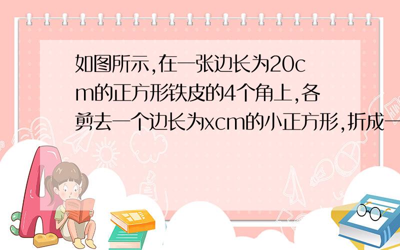 如图所示,在一张边长为20cm的正方形铁皮的4个角上,各剪去一个边长为xcm的小正方形,折成一个容积式ycm^3的无盖长方体盒,试写出用x函数表示y的函数关系式,并指出它的定义域.