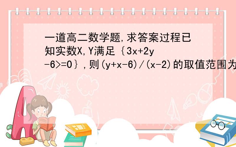 一道高二数学题,求答案过程已知实数X,Y满足｛3x+2y-6>=0｝,则(y+x-6)/(x-2)的取值范围为                             15-3x-5y>=0                              y>= 0  答案是（负无穷,-1/3]U[-3/2,正无穷）