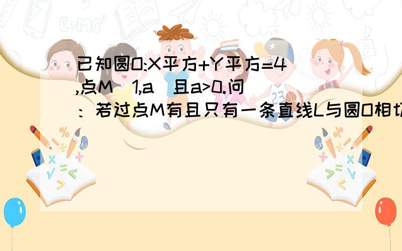 已知圆O:X平方+Y平方=4,点M(1,a)且a>0.问：若过点M有且只有一条直线L与圆O相切,求a的值及直线L的斜率.知道的快速回答…